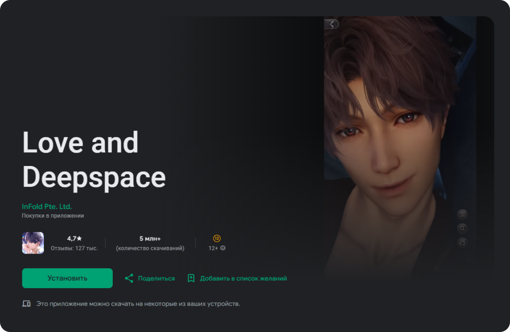 Согласно Википедии, игра принесла создателям больше 500 млн долларов